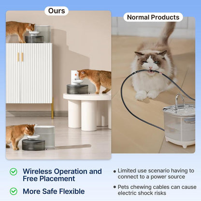 Potaroma Smart Wireless Pet Water Fountain - 3.5L Rechargeable Automatic Dispenser for Fresh Hydration for Cats & Small Dogs